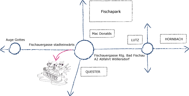 So kommen Sie zu uns - Anfahrtsplan