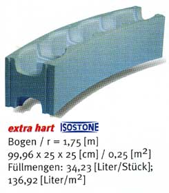 EPS Stein